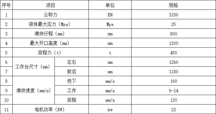 315噸框架式油壓機參數(shù).png